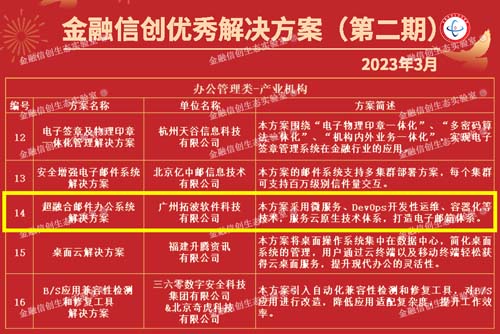 金融信創(chuàng)優(yōu)秀解決方案——超融合郵件辦公系統(tǒng)解決方案
